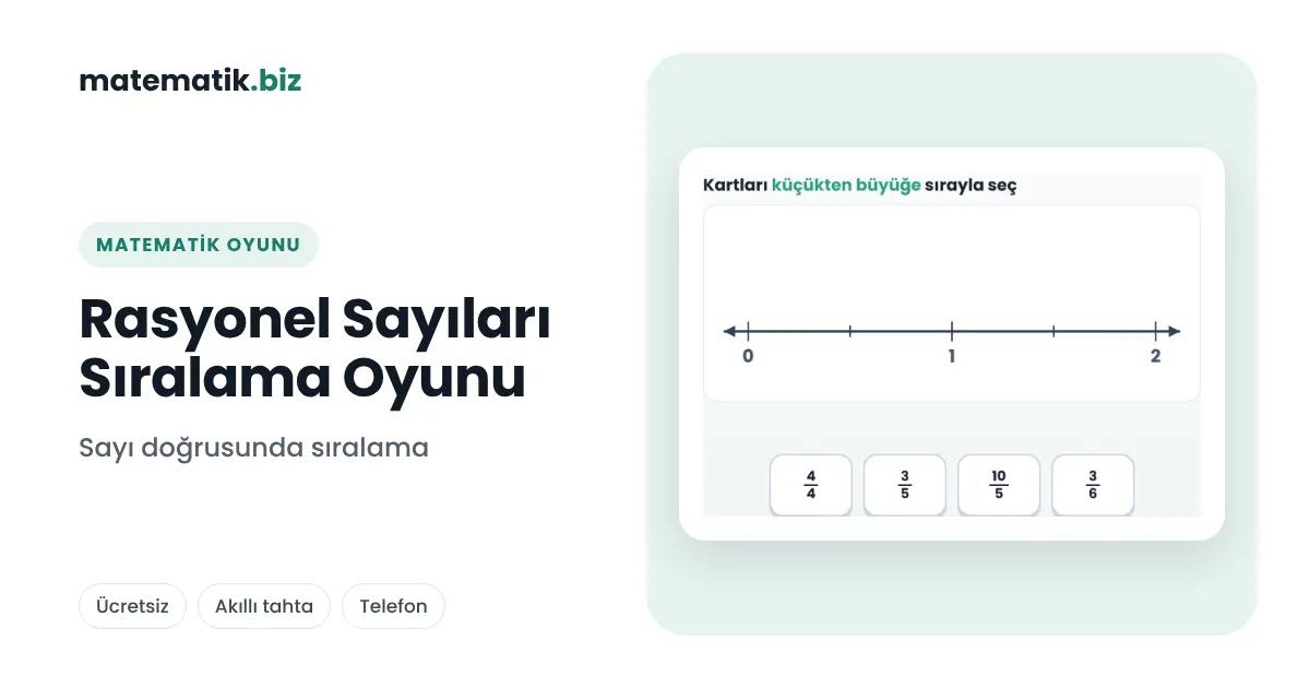 Küçükten Büyüğe Sıralama Oyunu: Kesirler, Ondalıklar, Kökler