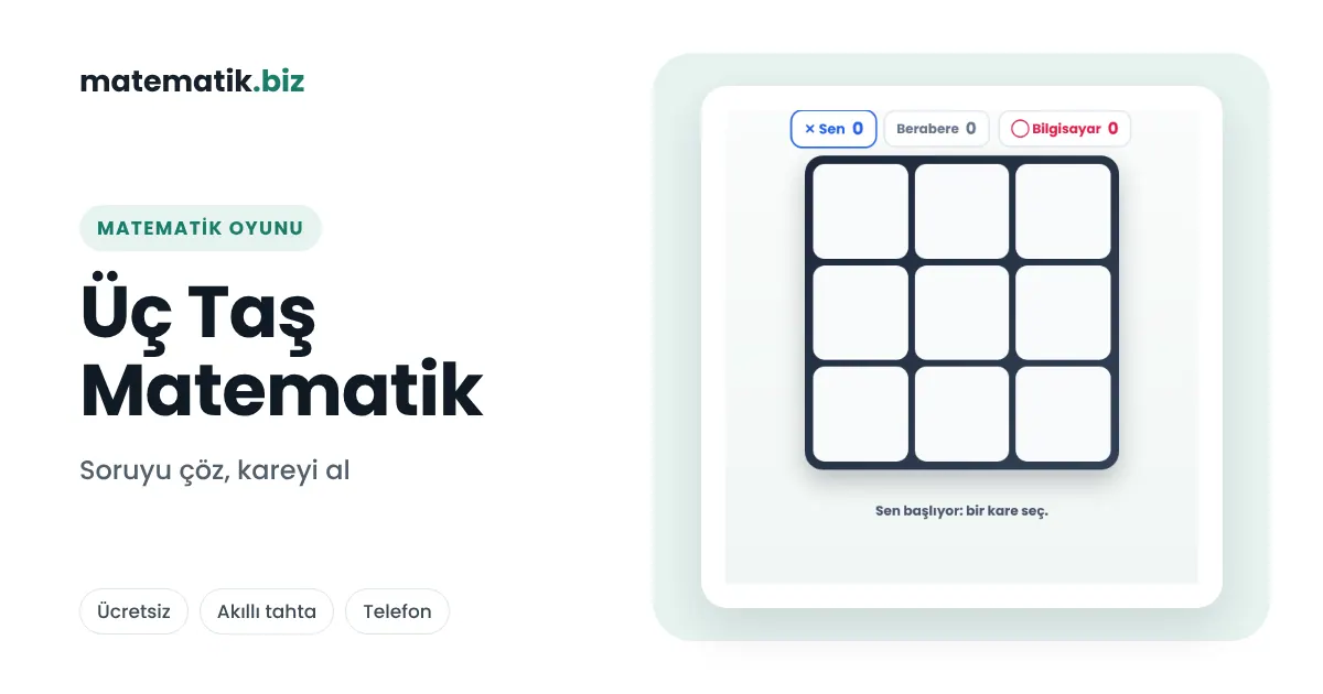 XOX Matematik Oyunu: Doğru Cevapla Kareyi Kap, Üçünü Diz