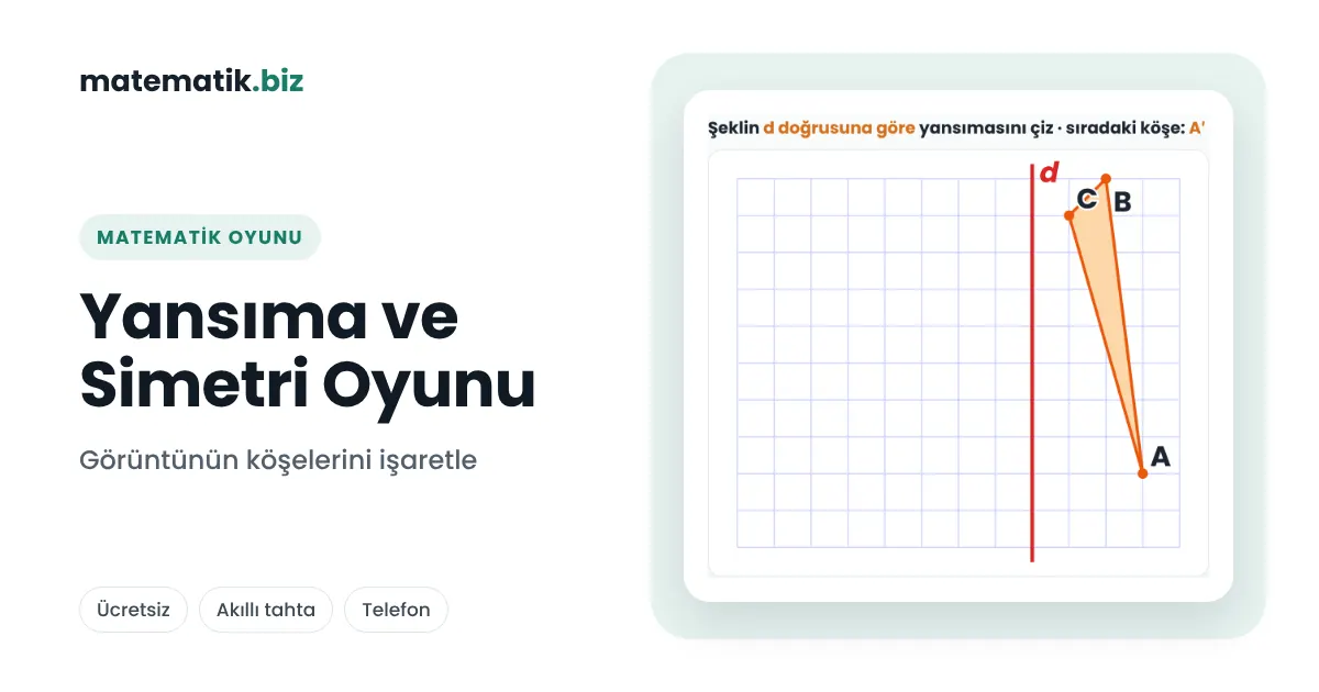 Yansıma Dönüşümü Oyunu: Simetri Doğrusu, Eksenler ve Öteleme