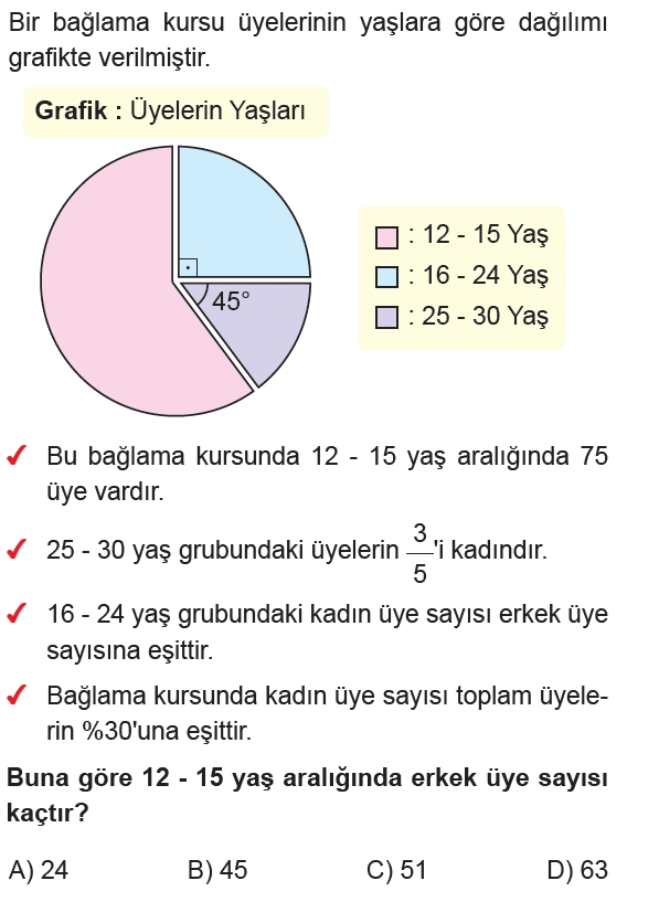 8.Sınıf Online Hazırbulunuşluk Sınavı-1