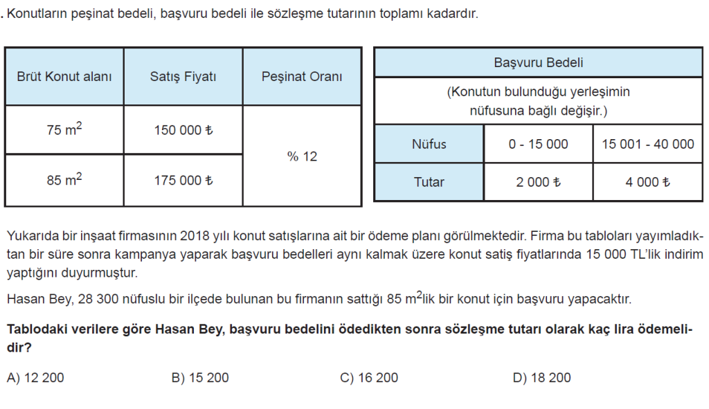7.Sınıf Oran Orantı Yüzdeler Online Sınav-1