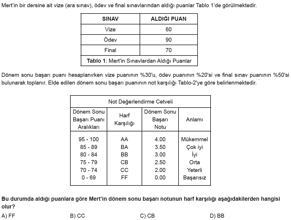 7.Sınıf Oran Orantı Yüzdeler Online Sınav-1