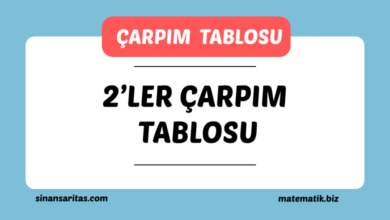 2'ler Çarpım Tablosu
