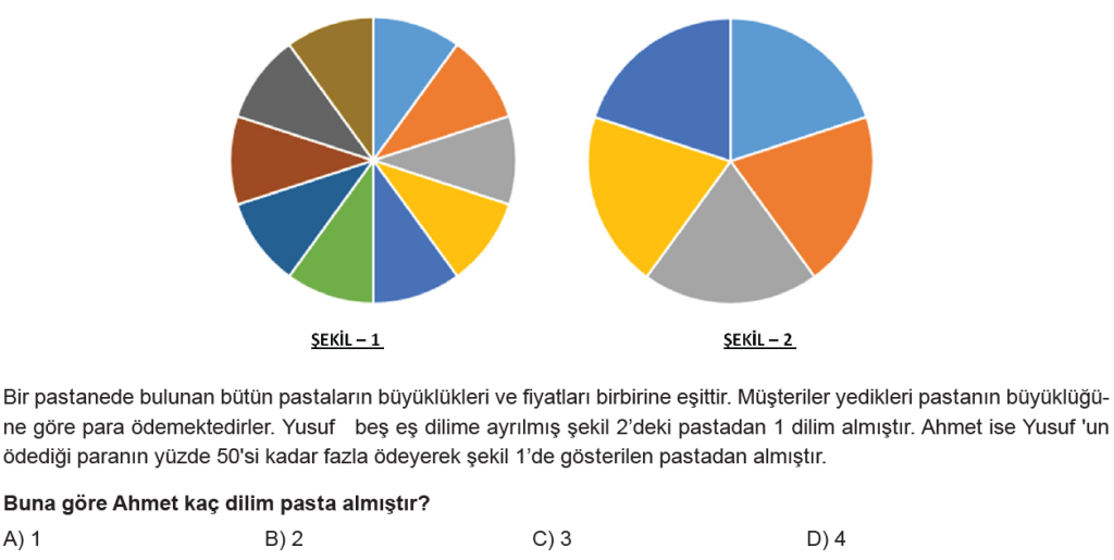 7.Sınıf Oran Orantı Yüzdeler Online Sınav-1