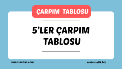 5'ler Çarpım Tablosu