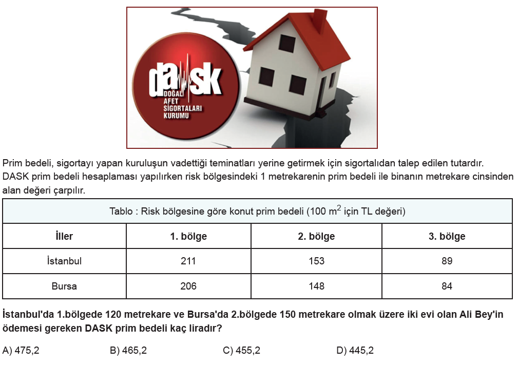 7.Sınıf Oran Orantı Yüzdeler Online Sınav-1