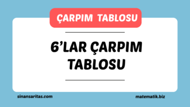 6'lar Çarpım Tablosu