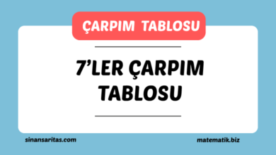 7'ler Çarpım Tablosu