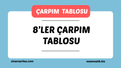 8'ler Çarpım Tablosu