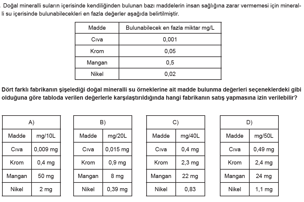 7.Sınıf Oran Orantı Yüzdeler Online Sınav-1