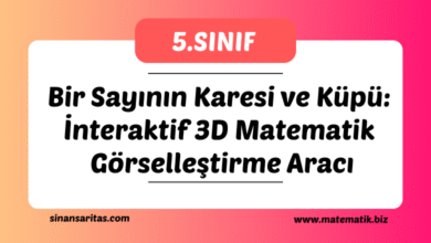 Bir Sayının Karesi ve Bir Sayının Küpü