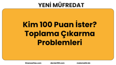 Kim 100 Puan İster Toplama Çıkarma Problemleri