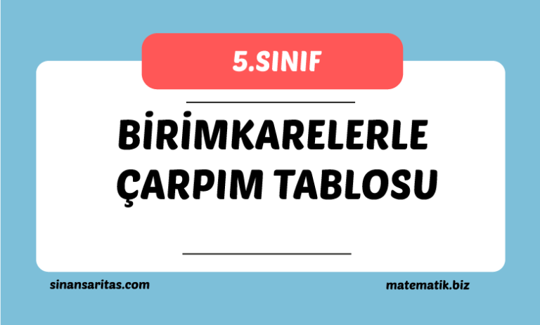 Birimkarelerle Çarpım Tablosu