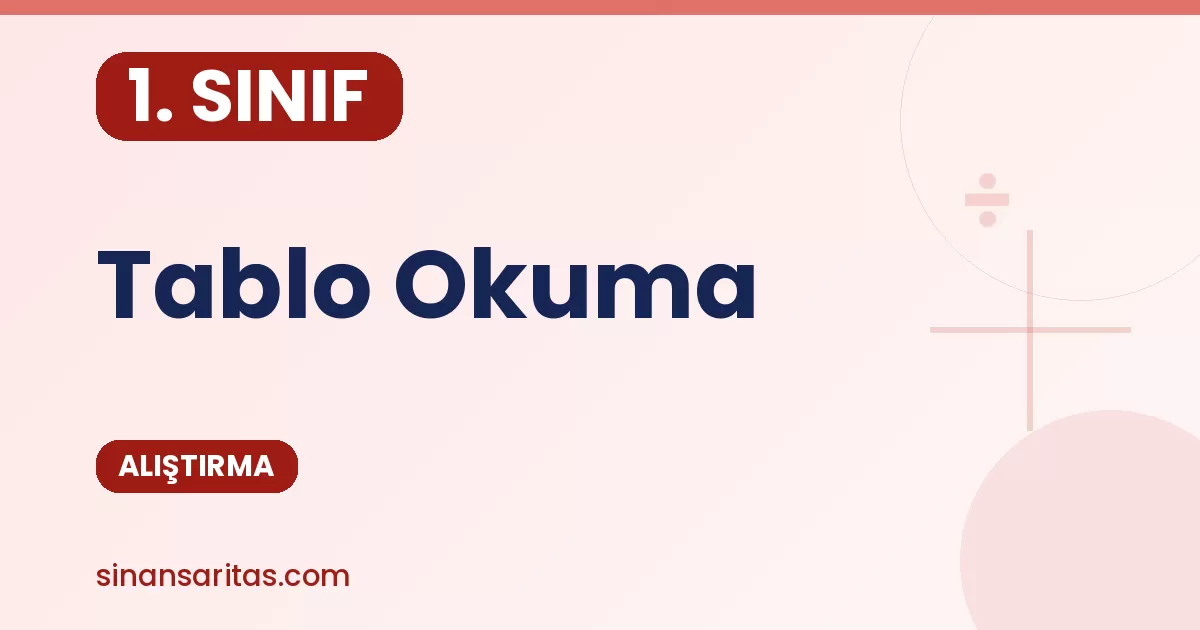 1. Sınıf Tablo Okuma Alıştırması