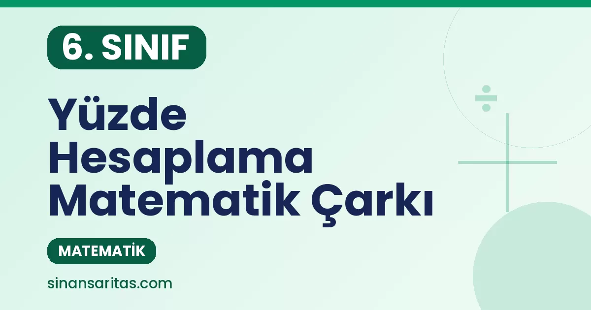 6. Sınıf Yüzde Hesaplama Alıştırması