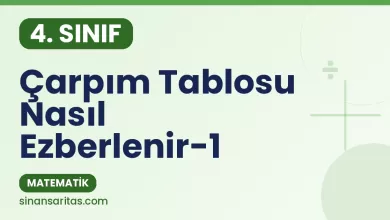 Çarpım Tablosu Nasıl Ezberlenir-1