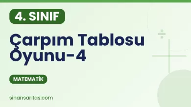 Çarpım Tablosu Oyunu-4