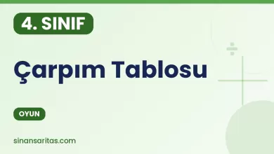 Çarpım Tablosu Oyunu