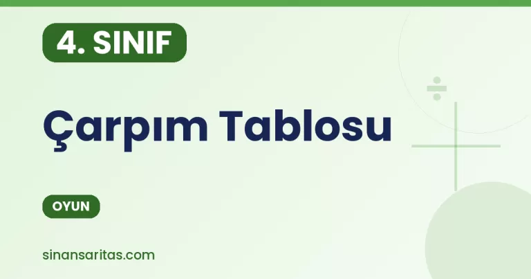 Çarpım Tablosu Oyunu