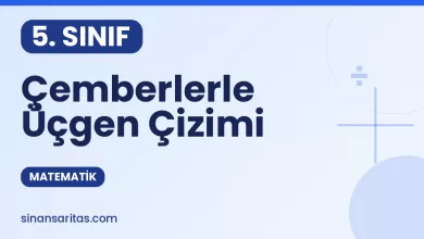 Çemberlerle Üçgen Çizimi