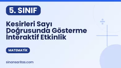 Kesirleri Sayı Doğrusunda Gösterme İnteraktif Etkinlik