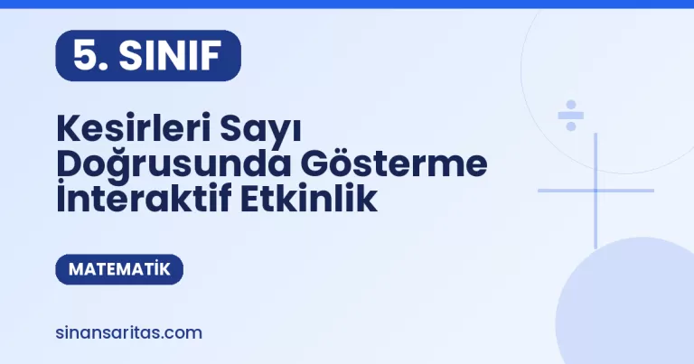 Kesirleri Sayı Doğrusunda Gösterme İnteraktif Etkinlik
