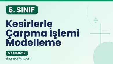 Kesirlerle Çarpma İşlemi Modelleme