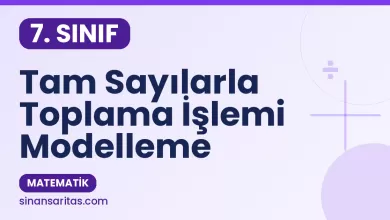 Tam Sayılarla Toplama İşlemi Modelleme